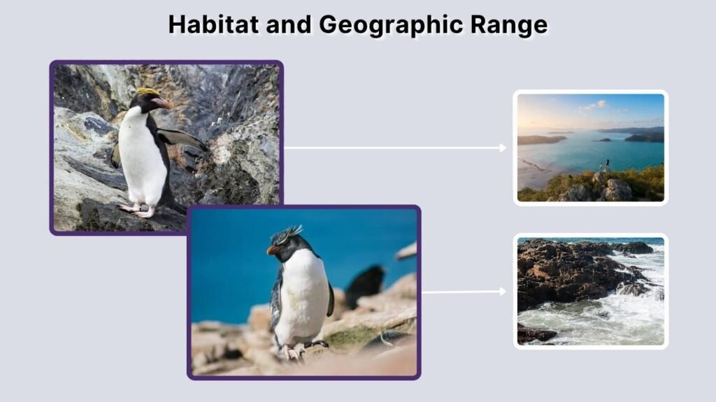 Habitat and Geographic Range